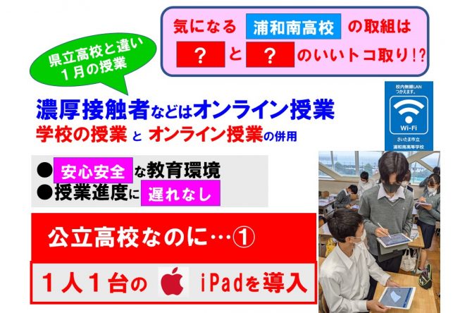 第２回オープンスクール説明会