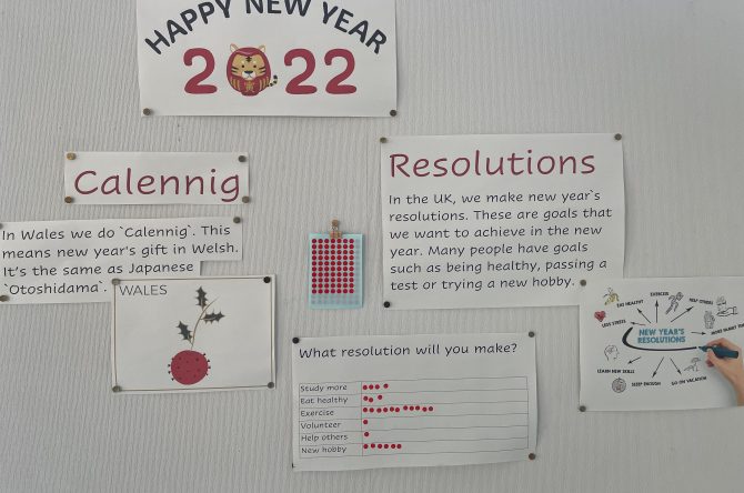 What resolution will you make?