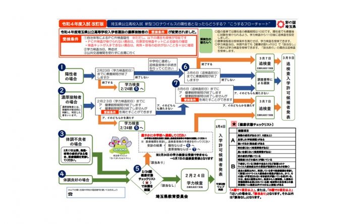 南高を目指す皆さんへ。前にあるのは壁ではない。押すと開く扉だ！