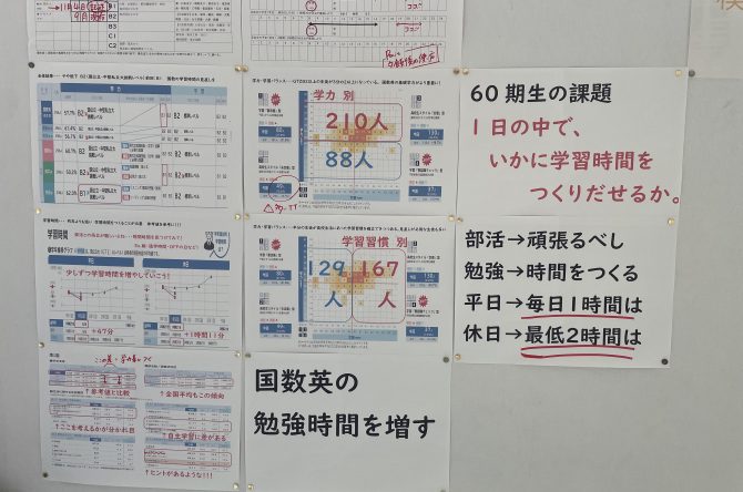 中間テスト1週間前になりました