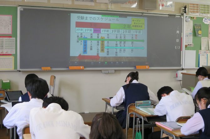 合格体験記から学ぶ受験スケジュール