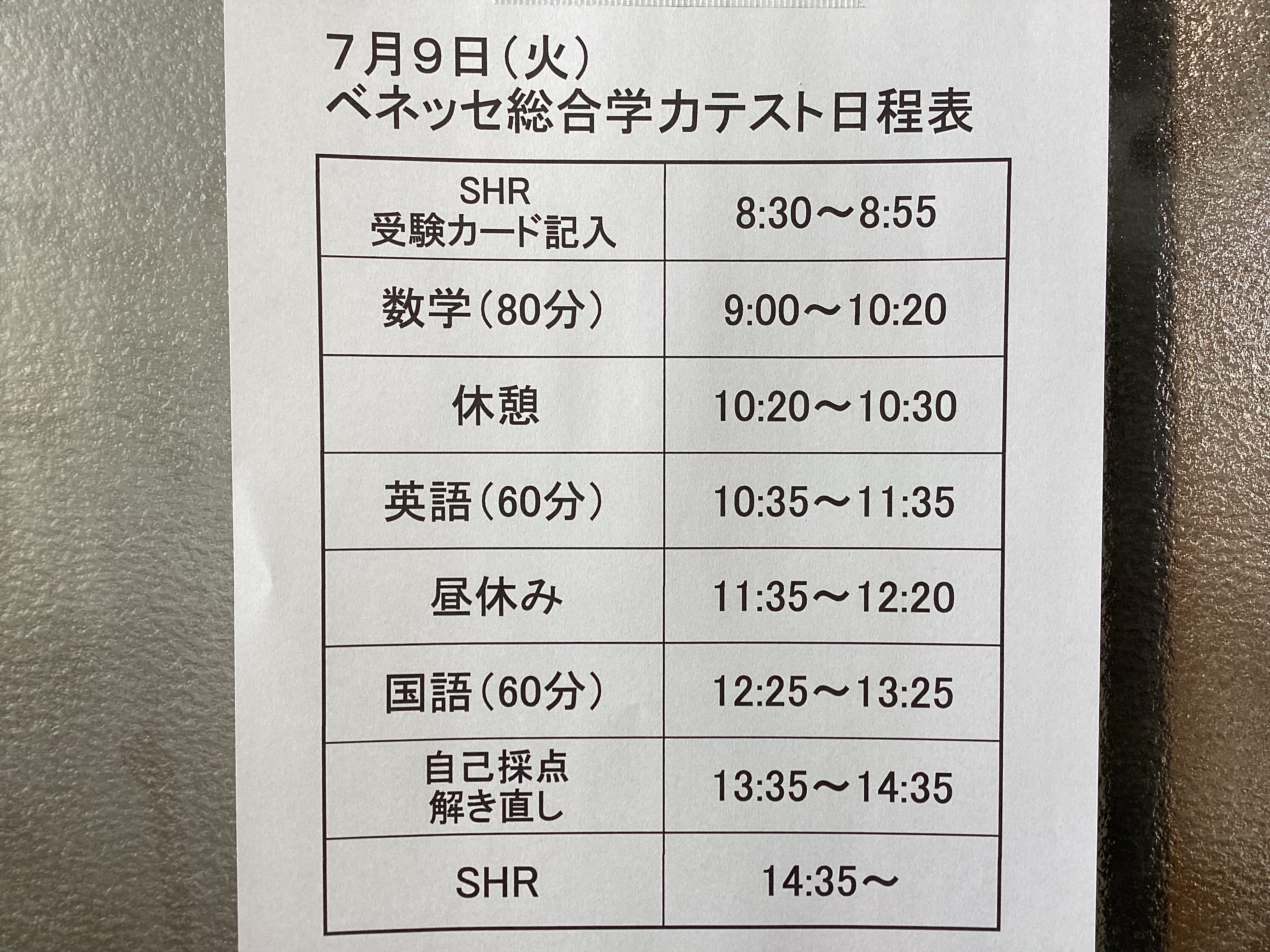 模試