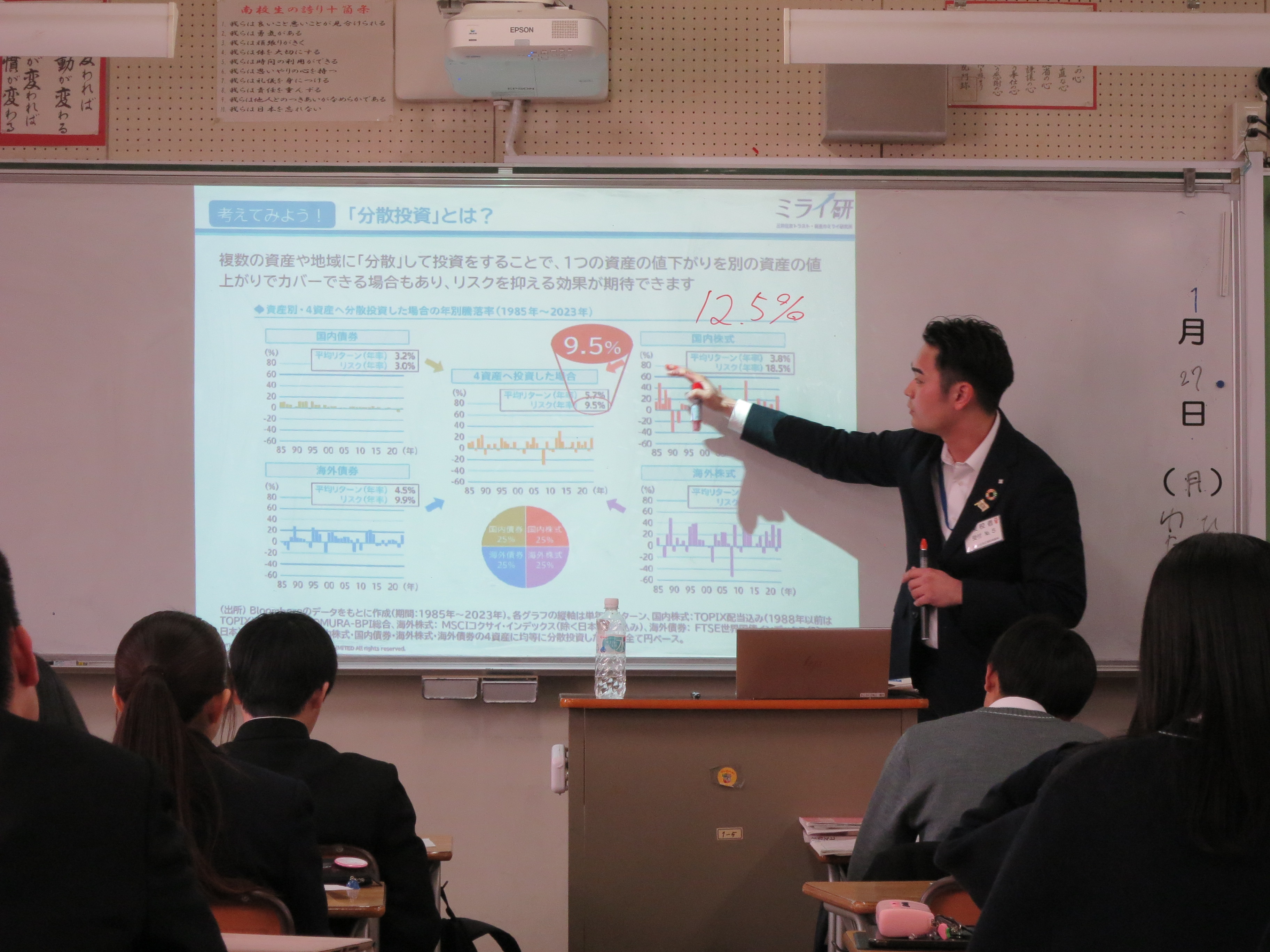 1年生「金融リテラシー授業」