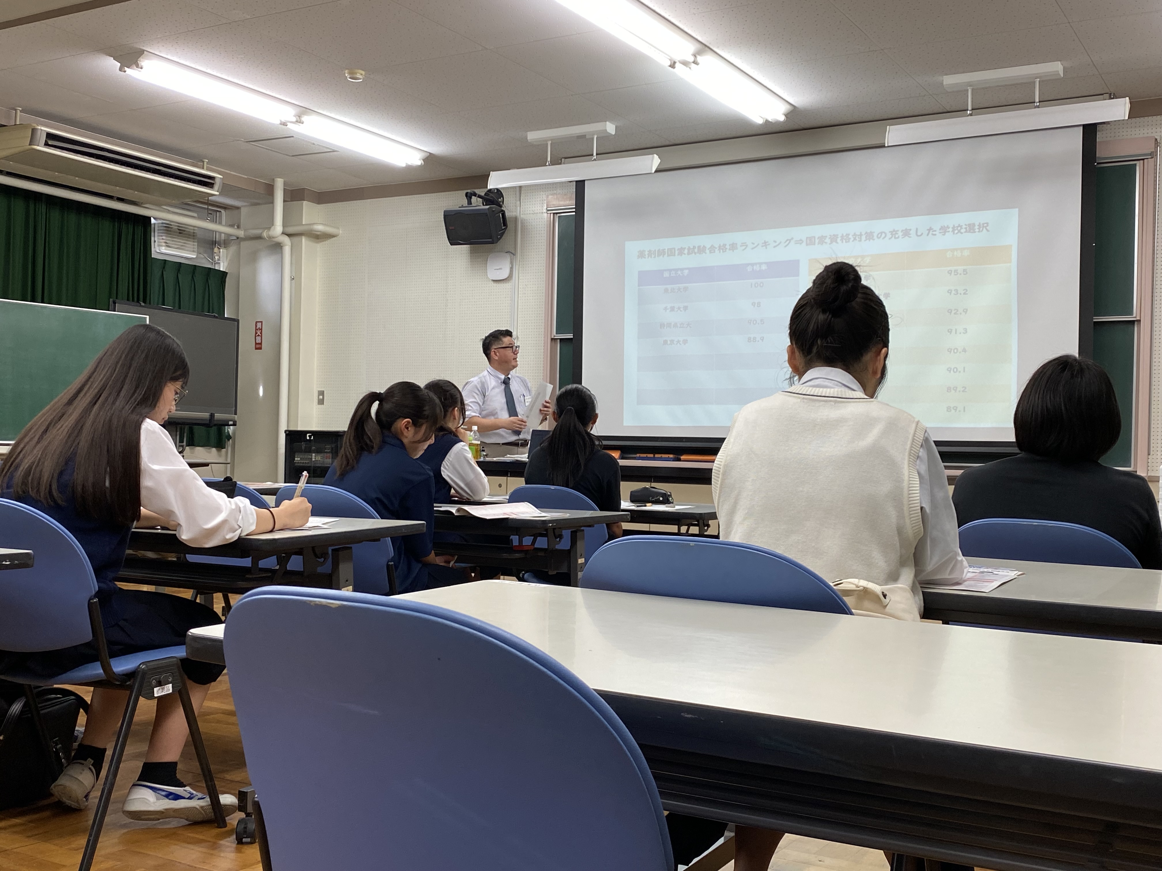 医療系志望者対象 講演会