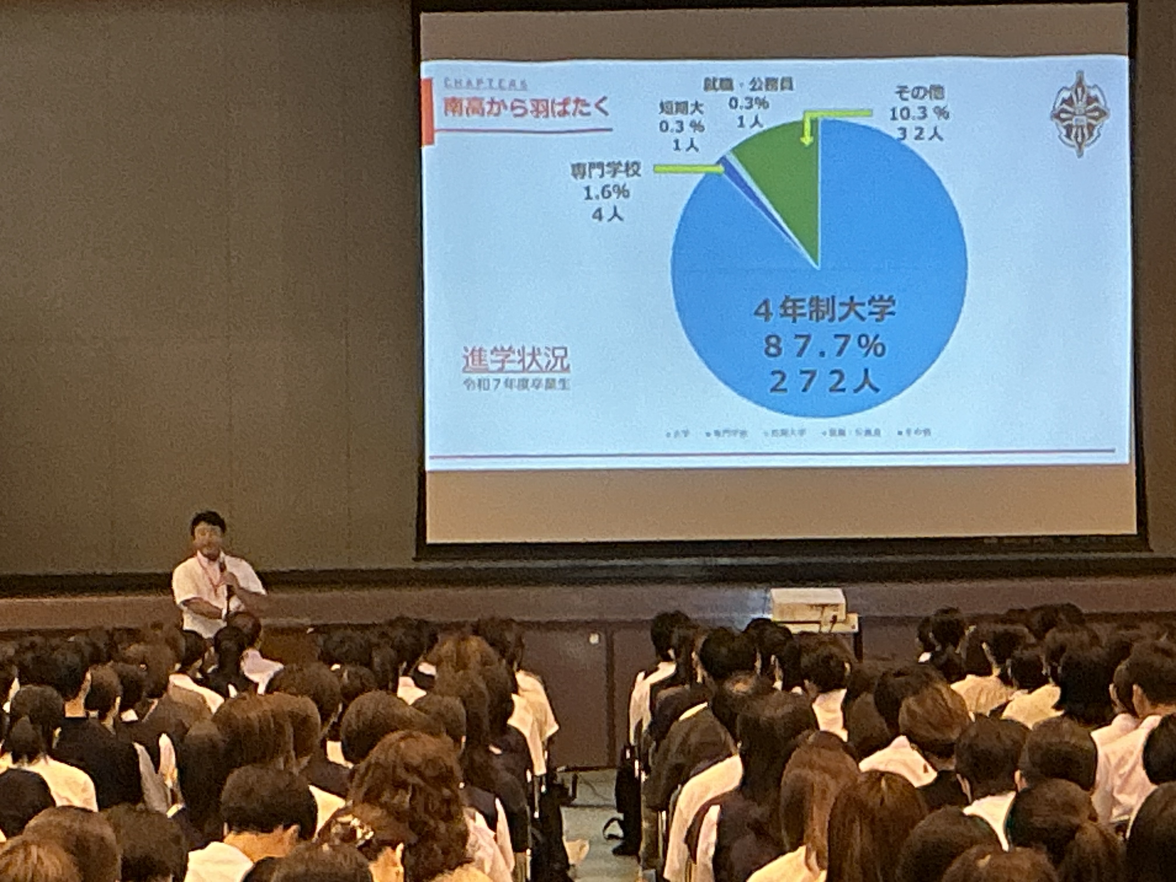 第2回学校説明会開催