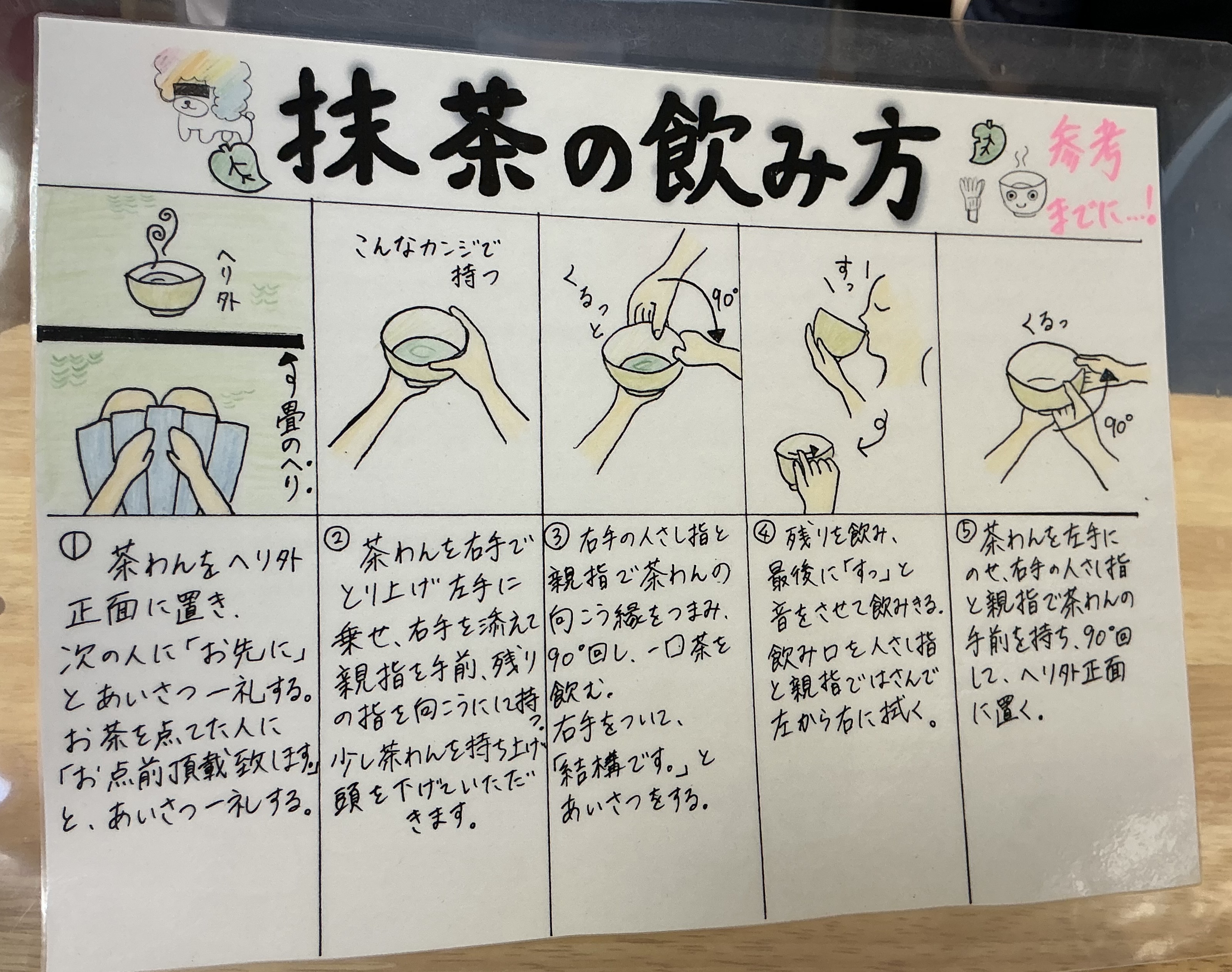 イラスト付きで分かりやすいです!